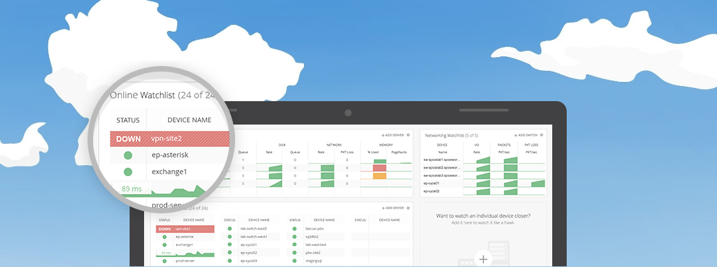 Sevicio de Monitorizacion de equipos informaticos para PYMEs